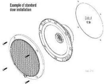 Example of standard door installation Cutout File