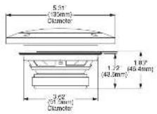 Rockford Fosgate Prime R14X2 - Specifications Specifications - 2