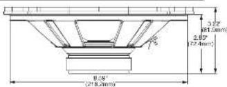 3.25° (81.5mm) 2.85° (72.4mm) 8.08° (218.2mm)