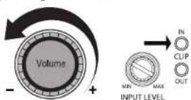 Rockford Fosgate HD9813SG-STAGE3 - Step 4 - Input - 3