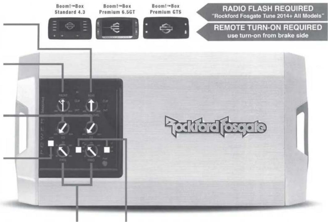 Boom!™Box Standard 4.3 Boom!™Box Premium 6.5GT Boom!™Box Premium GTS RADIO FLASH REQUIRED "Rockford Fosgate Tune 2014+ All Models" REMOTE TURN-ON REQUIRED use turn-on from brake side Power STANDARD CLIP CLIP OUT IGI TAGS HABO Power Rockford Fosgate