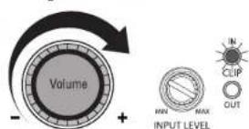 Rockford Fosgate HD9813SG-STAGE3 - Step 4 - Input - 2