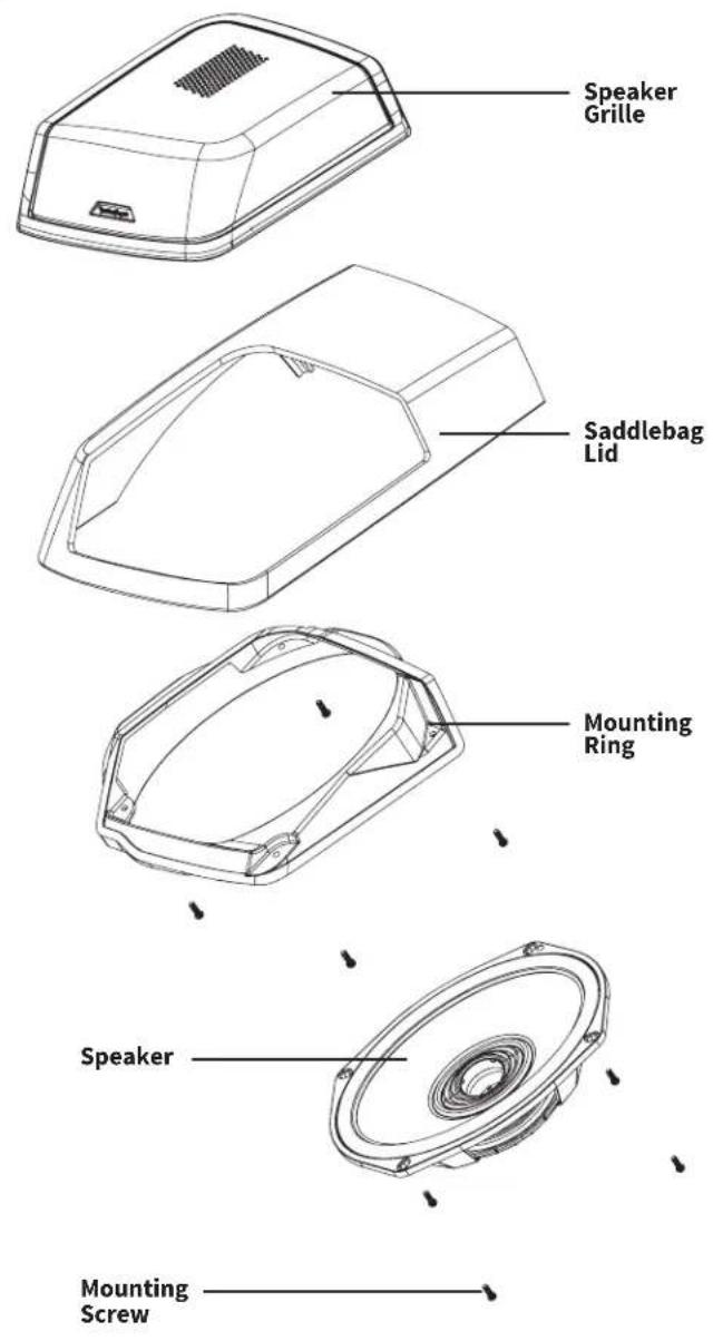 Speaker Grille Saddlebag Lid Mounting Ring Speaker Mounting Screw