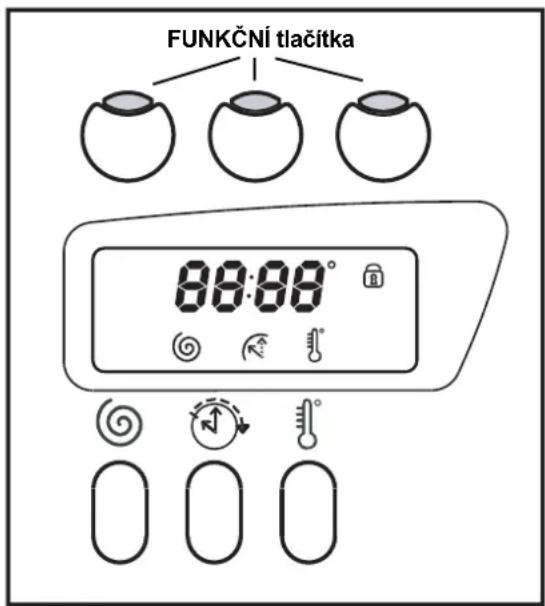 INDESIT WITE 127 (EU) - Speciální program - 1