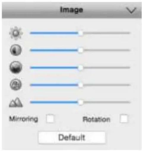 Image Mirroring Rotation Default