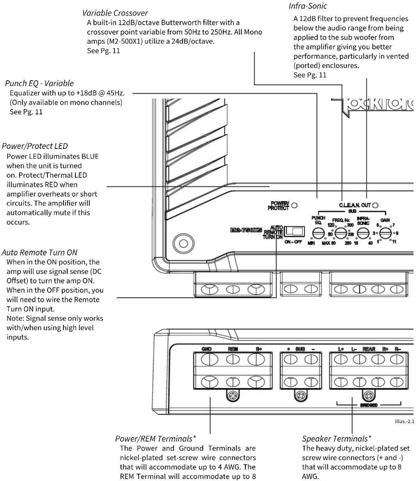 Variable Crossover A built-in 12dB/octave Butterworth filter with a crossover point variable from 50Hz to 250Hz. All Mono amps (M2-500X1) utilize a 24dB/octave. See Pg. 11 Punch EQ - Variable Equalizer with up to +18dB @ 45Hz. (Only available on mono channels) See Pg. 11 Power/Protect LED Power LED illuminates BLUE when the unit is turned on. Protect/Thermal LED illuminates RED when amplifier overheats or short circuits. The amplifier will automatically mute if this occurs. Auto Remote Turn ON When in the ON position, the amp will use signal sense (DC Offset) to turn the amp ON. When in the OFF position, you will need to wire the Remote Turn ON input. Note: Signal sense only works with/when using high level inputs. Infra-Sonic A 12dB filter to prevent frequencies below the audio range from being applied to the sub woofer from the amplifier giving you better performance, particularly in vented (ported) enclosures. See Pg. 11 POWER/ PROTECT C.LE.A.N. OUT SUB PUNCH EQ. FREQ. Hz 120° 200° INFRA- SONIC OAIN 5° 7° MIN MAX 60 200 15 40 1° 11 M12-760X5 AUTO REMOTE TURN ON ON-OFF GND REM B+ + SUB - L+ L- REAR R+ R- BRIDGED illus.-2.1 Power/REM Terminals* The Power and Ground Terminals are nickel-plated set-screw wire connectors that will accommodate up to 4 AWG. The REM Terminal will accommodate up to 8 Speaker Terminals* The heavy duty, nickel-plated set screw wire connectors (+ and -) that will accommodate up to 8 AWG.