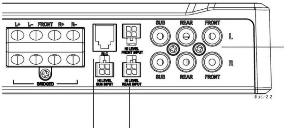 L+ L- FRONT R+ R- BRIDGED ICL HI LEVEL SUB INPUT HI LEVEL REAR INPUT SUB REAR FRONT L R ILLUS.-2.2