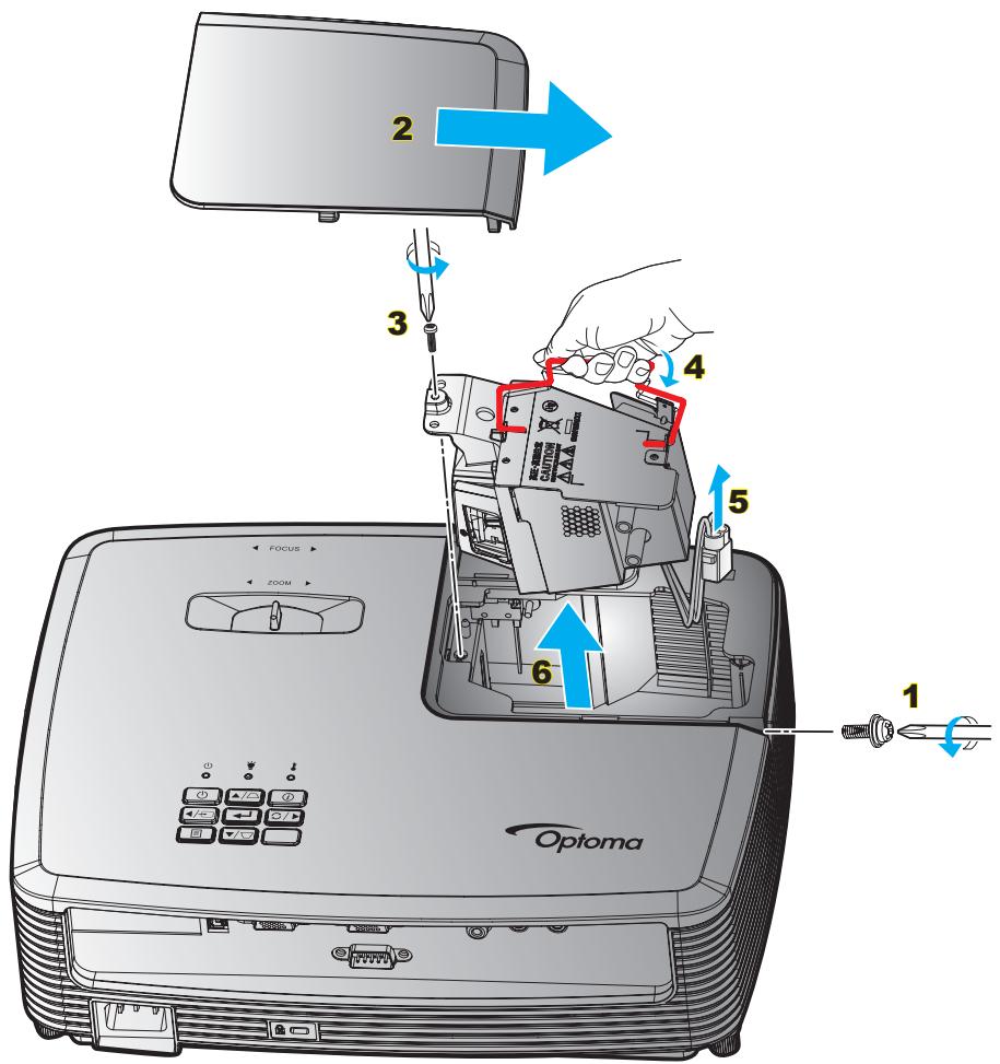 OPTOMA HD27LV - Remplacement de la lampe (suite) - 1