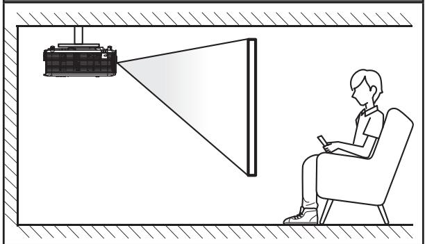 OPTOMA HD27LV - Installation du projecteur - 4