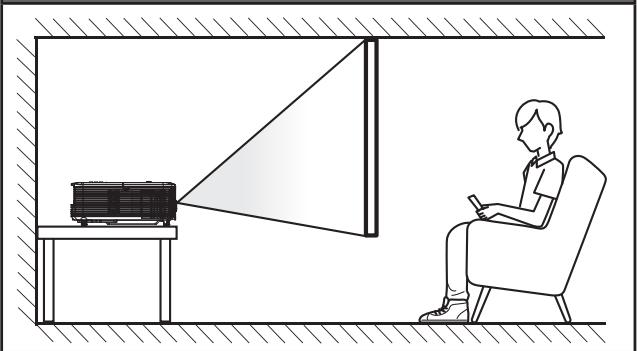 OPTOMA HD27LV - Installation du projecteur - 3
