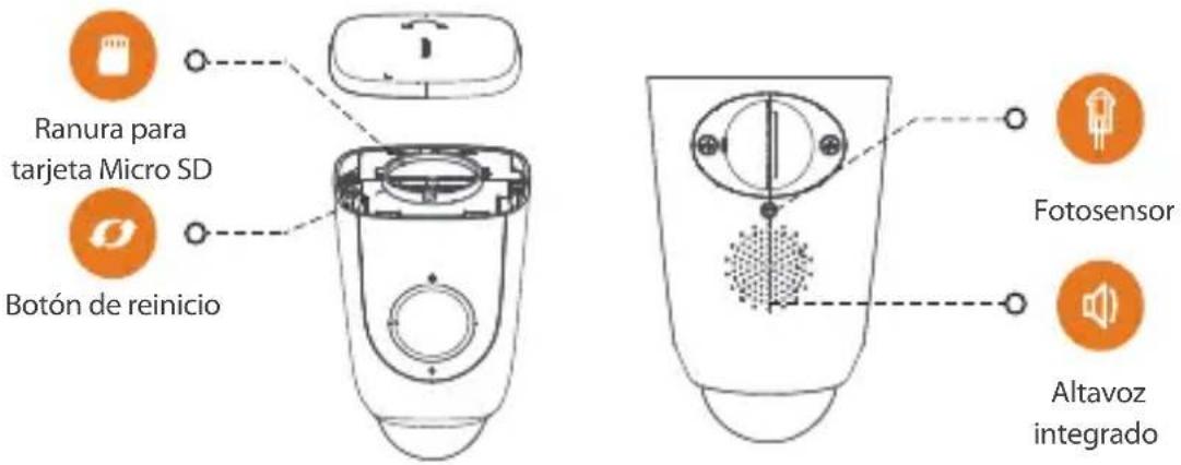 Ranura para tarjeta Micro SD Botón de reinicio Fotosensor Altavoz integrado