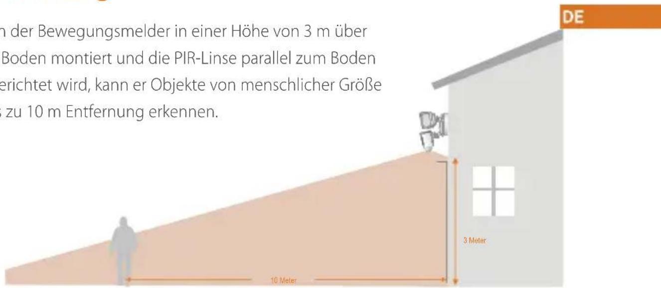 n der Bewegungsmelder in einer Höhe von 3 m über Boden montiert und die PIR-Linse parallel zum Boden erichtet wird, kann er Objekte von menschlicher Größe zu 10 m Entfernung erkennen. DE 10 Meter 3 Meter