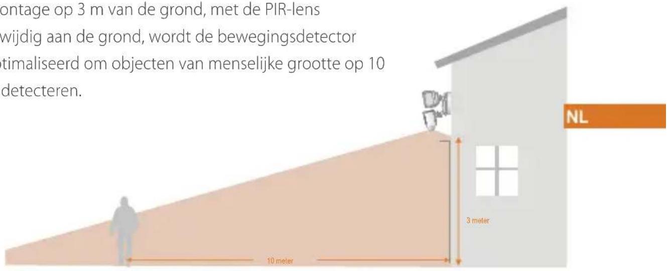 ontage op 3 m van de grond, met de PIR-lens wijdig aan de grond, wordt de bewegingsdetector timaliseerd om objecten van menselijke grootte op 10 detecteren. 10 meter 3 meter NL