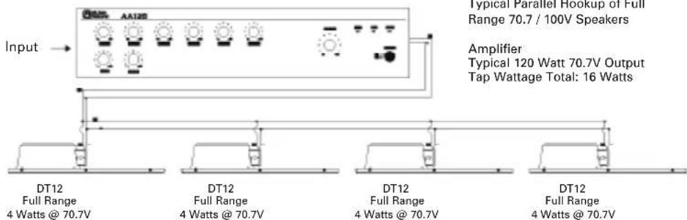 Input → AA128 Typical Parallel Hookup of Full Range 70.7 / 100V Speakers Amplifier Typical 120 Watt 70.7V Output Tap Wattage Total: 16 Watts DT12 Full Range 4 Watts @ 70.7V DT12 Full Range 4 Watts @ 70.7V DT12 Full Range 4 Watts @ 70.7V DT12 Full Range 4 Watts @ 70.7V
