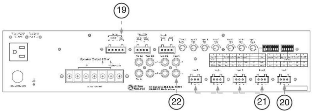 19 Speaker Output 120W 32 3 4 5 6 7 8 9 10 11 12 13 14 15 16 17 18 19 20 21 22 ATLAS SCLERED USB Jacks Value Hold. Tech. TS 2010 USB Jacks Value Hold. Tech. TS 2010
