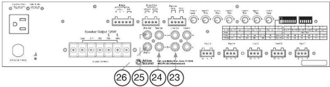 Speaker Output 120W 4 3 2 1 0 Spaer Output 120W 120V 120A 120A 120A 120A 120A 120A 120A 120A 120A 120A 120A 120A 120A 120A 120A 120A 120A 120A 120A 120A 120B 120B 120C 120C 120D 120D 120E 120E 120F 120F 120G 120G 120H 120H 120I 120I 120J 120J 120K 120K 120L 120L 120M 120M 120N 120N 120O 120O 120P 120P 120Q 120Q 120R 120R 120S 120S 120T 120T 120U 120U 120V 120V 120W 120W 120X 120X 120Y 120Y 120Z 120Z 120A 120A 120B 120B 120C 120C 120D 120D 120E 120E 120F 120F 120G 120G 120H 120H 120I 120I 120J 120I 120J 120K 120K 120L 120L 120M 120M 120N 120N 120O 120O 120P 120P 120Q 120Q 120X 120X 120Y 120Y 120Z 120Z