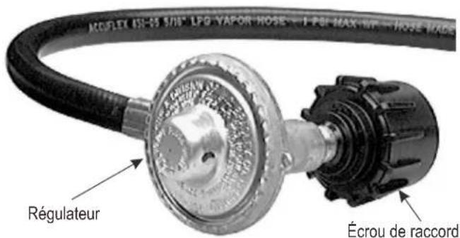 RÉGULATE U3-65 5/18" LPG-VAPOR-HOSE - I POI-MAX MIP - HOSE VACCE Régulateur Écrou de raccord