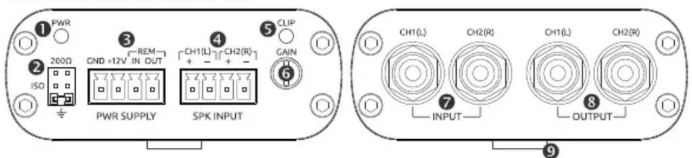 ① PWR ② 200Ω ISO ③ CND +12V IN OUT ④ CH1(L) CH2(R) SPK INPUT ⑤ CLIP GAIN ⑥ CH1(L) CH2(R) CH1(L) CH2(R) ⑦ INPUT ⑧ OUTPUT ⑨