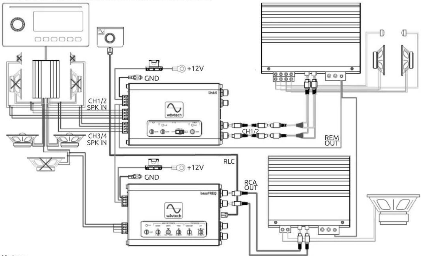 Wāvtech Link4 - Notes: - 1