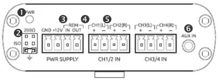 1 2 3 4 5 6 PWR 200Ω GND +12V REM IN OUT CH1(L) + - CH2(R) + - CH3(L) + - CH4(R) + - AUX IN ISO PWR SUPPLY CH1/2 IN CH3/4 IN