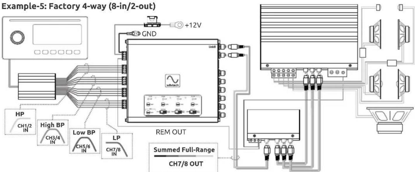Wāvtech Link8 - Notes: - 3