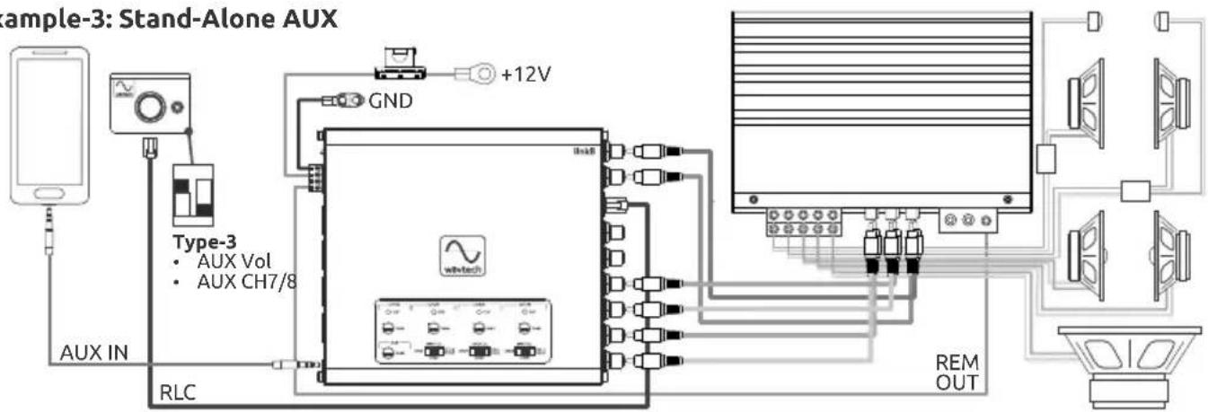 Wāvtech Link8 - Notes: - 1