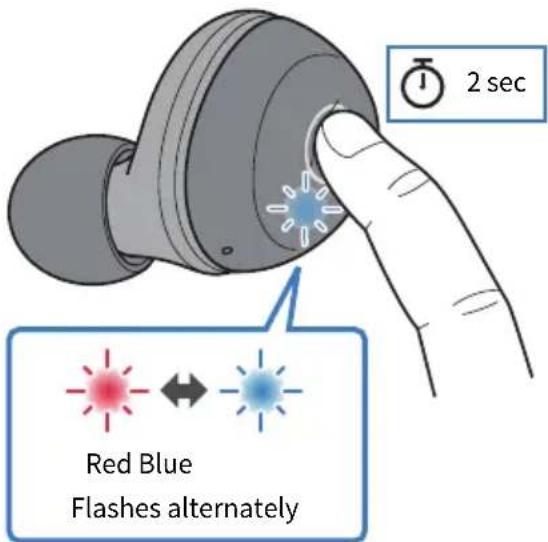 2 sec Red Blue Flashes alternately