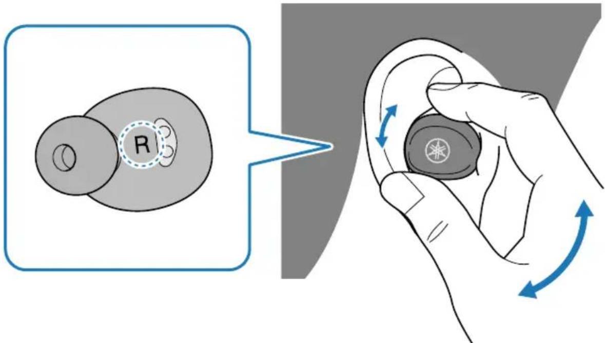 Diagram illustrating the process of inserting a device into an ear, showing hand motion and labeled components.