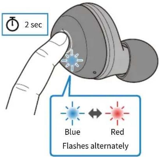 2 sec Blue ↔ Red Flashes alternately