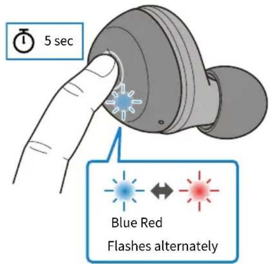 5 sec Blue Red Flashes alternately
