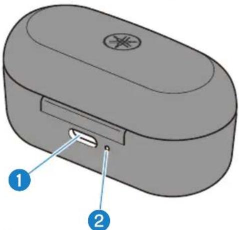 YAMAHA TW-E3A - Part names (charging case) - 1