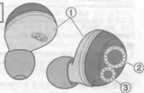 Diagram of a mechanical component with numbered parts labeled 1, 2, and 3