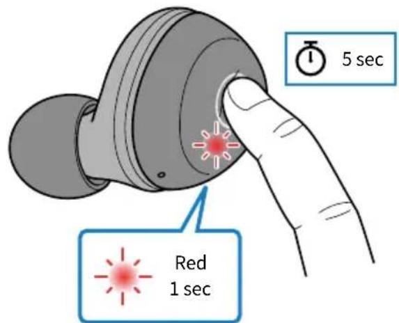 5 sec Red 1 sec