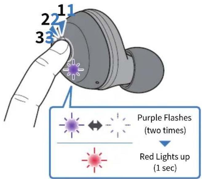 2 1 3 2 7 Purple Flashes (two times) Red Lights up (1 sec)