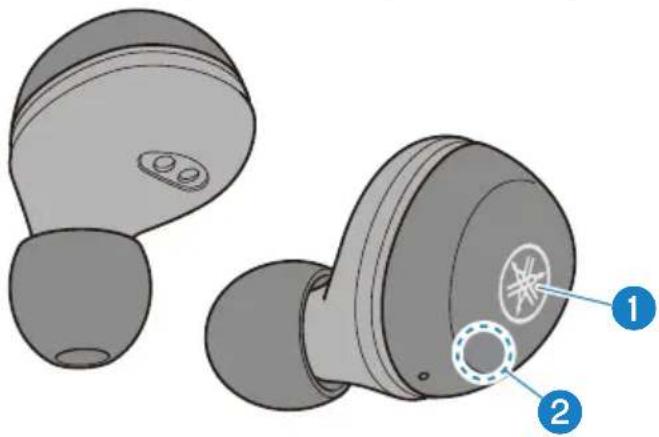 YAMAHA TW-E3A - Part names - 1