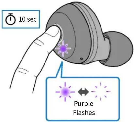 10 sec Purple Flashes