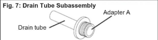 Fig. 7: Drain Tube Subassembly Drain tube Adapter A