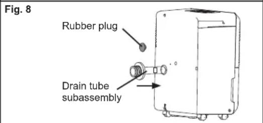 Fig. 8 Rubber plug Drain tube subassembly