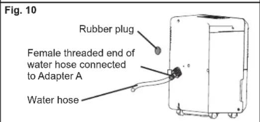Fig. 10 Rubber plug Female threaded end of water hose connected to Adapter A Water hose