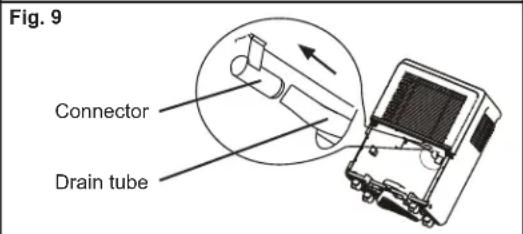 Fig. 9 Connector Drain tube