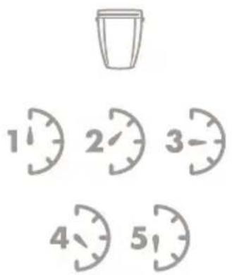 1 2 3 4 5