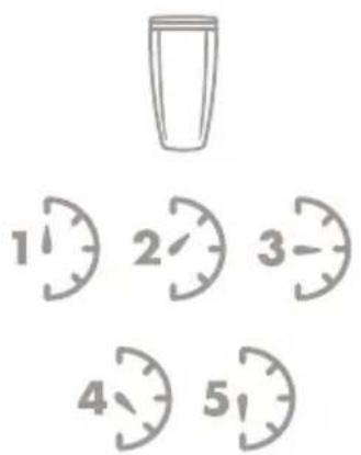 1 2 3 4 5
