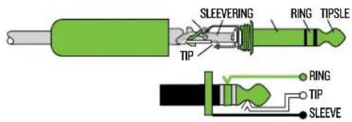 SLEEVERING RING TIPSLE TIP RING TIP SLEEVE