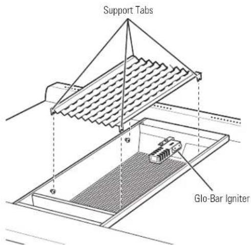 Support Tabs Glo-Bar Igniter