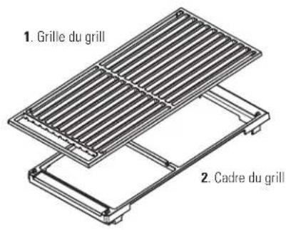 1. Grille du grill 2. Cadre du grill