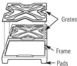 Grates Frame Pads