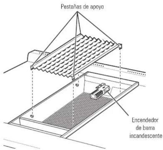 Pestañas de apoyo Encendedor de barra incandescente