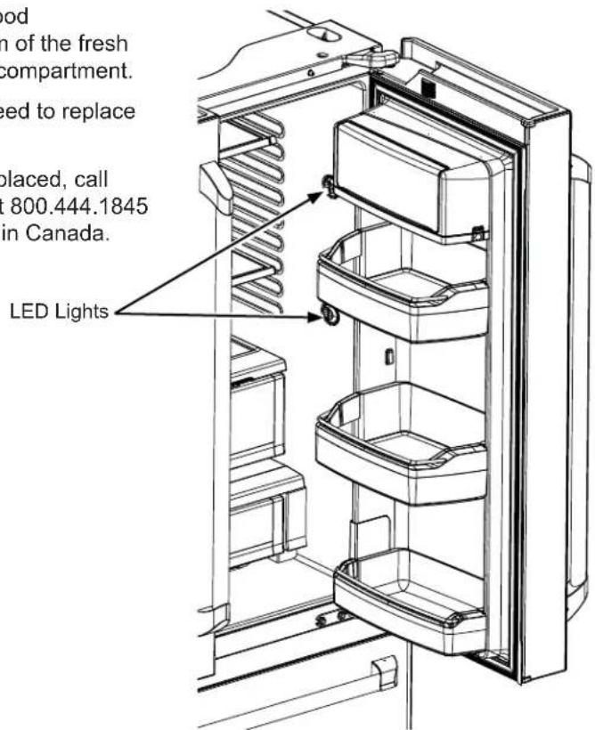 od n of the fresh compartment. eed to replace placed, call 800.444.1845 in Canada. LED Lights