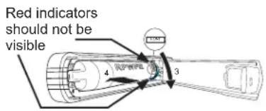 Red indicators should not be visible 4 3 RPMFE