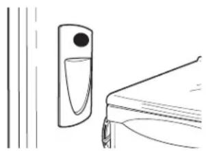 Monogram ZWE23PSNSS - To dispense water: - 1